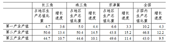 2016年海南公务员考试大纲