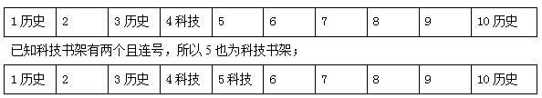 2015年河南公务员考试行测真题及答案解析 判断推理部分（完整版）