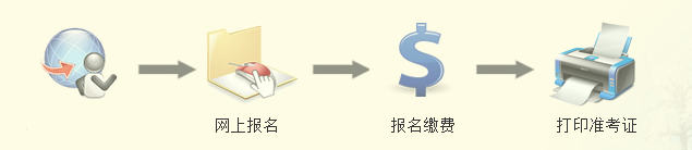 2016年广东深圳公务员考试网上报名须知事项