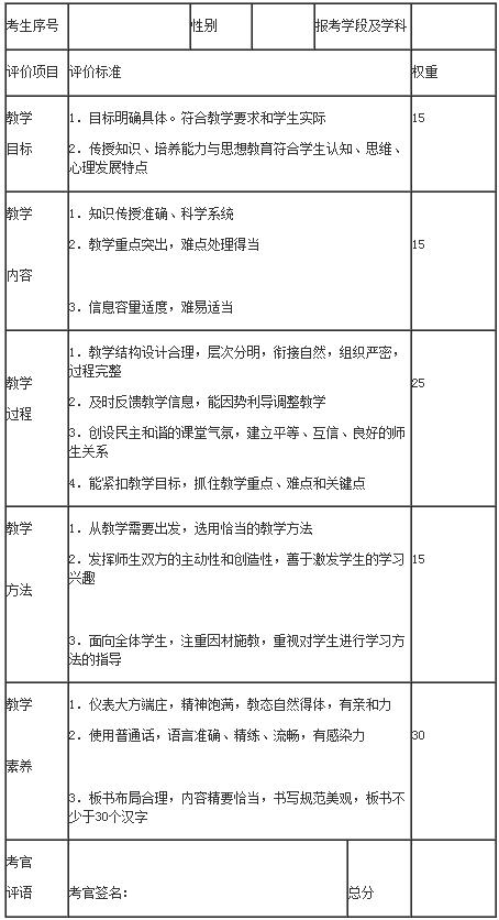 中小学教师资格证面试“试讲”之五大评价标准