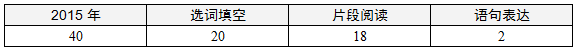 20160304102700197.png