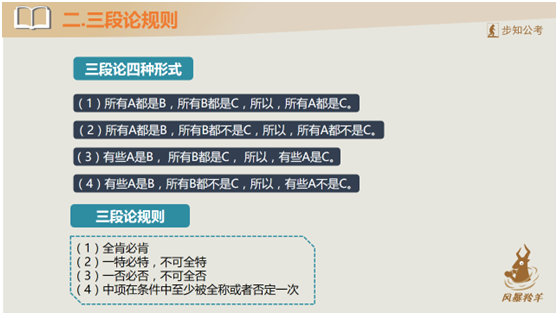 行测答题技巧_逻辑判断题型三段论规则