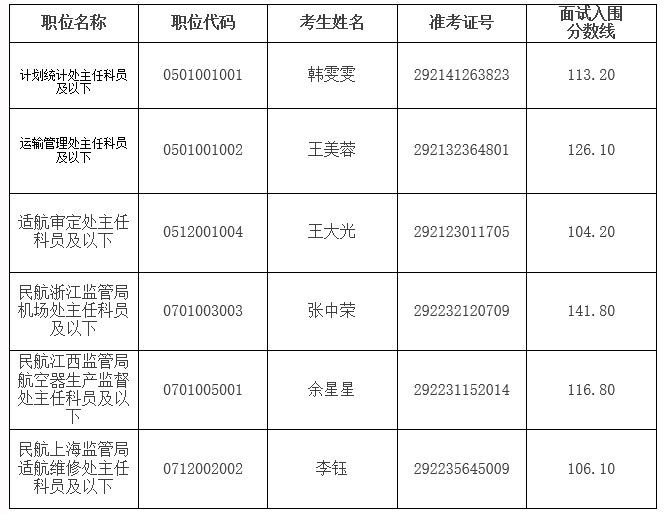 QQ截图20170218100113.png