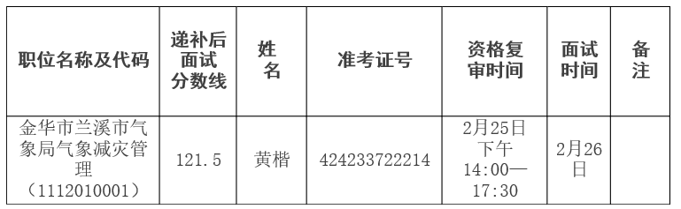 1487385586840515.png QQ截图20170218103936.png