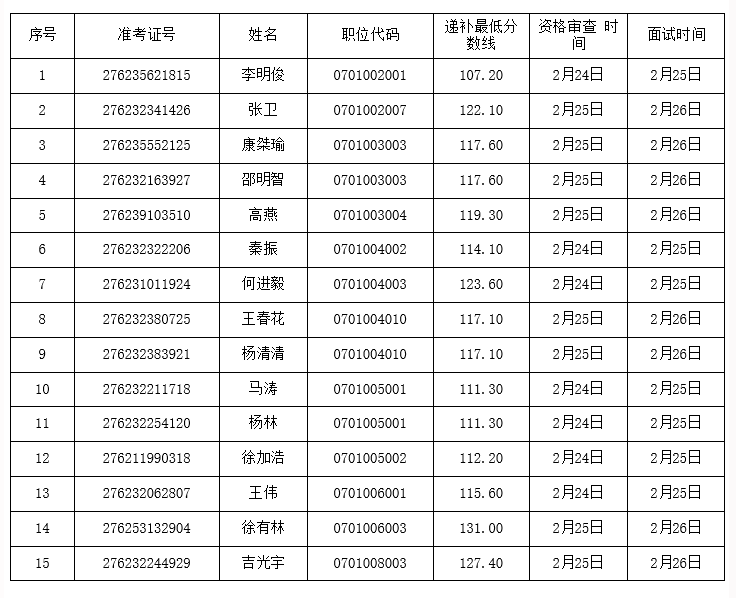 QQ截图20170218104926.png