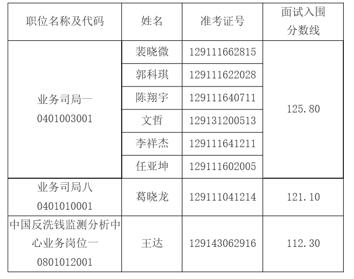 QQ截图20170218105707.png