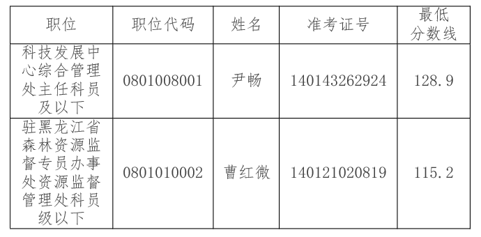 QQ截图20170218114820.png