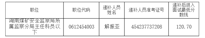 1487389978552226.png QQ截图20170218115247.png