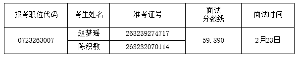1487643742105675.png QQ截图20170221102156.png