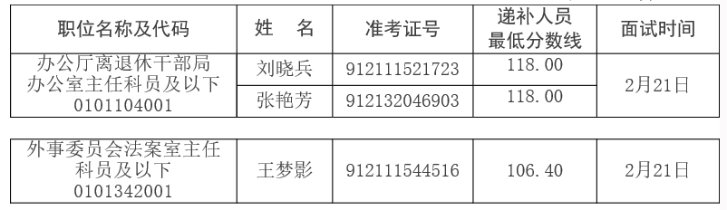 1487643948438004.png QQ截图20170221102536.png