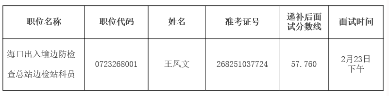 1487644141150509.png QQ截图20170221102838.png