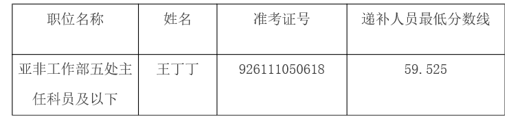 1487644304551449.png QQ截图20170221103133.png