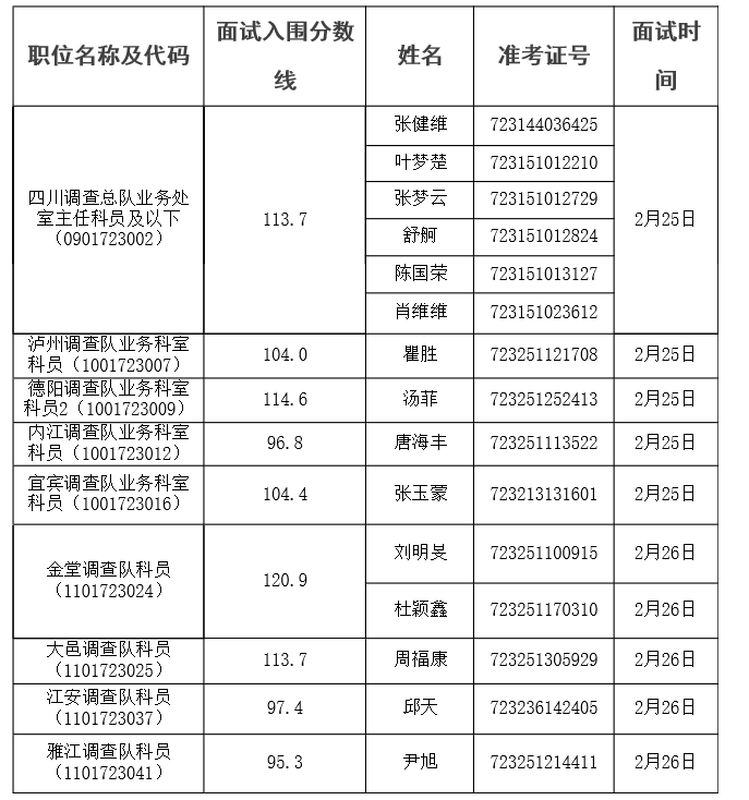 QQ截图20170221103956.png