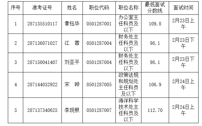 QQ截图20170221104312.png