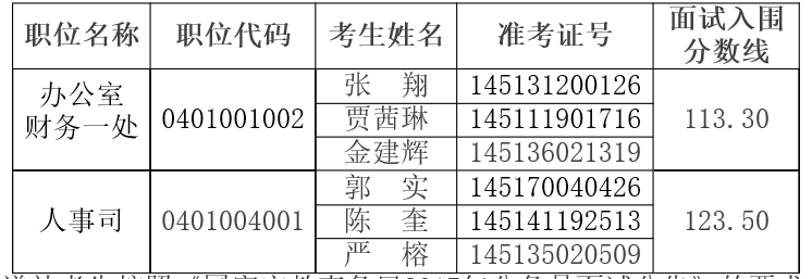 QQ截图20170221104507.png