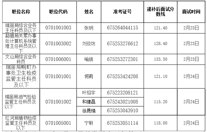1487645257336740.png QQ截图20170221104726.png