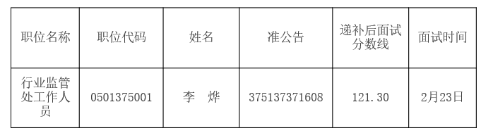 1487645526516463.png QQ截图20170221105155.png