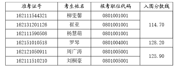 QQ截图20170221105441.png