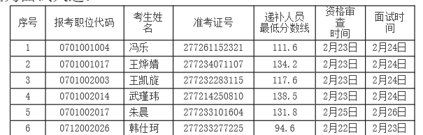 QQ截图20170221110949.png