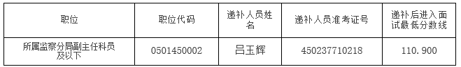 QQ截图20170221111620.png
