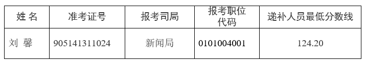 QQ截图20170222111131.png