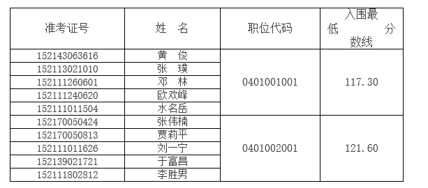 QQ截图20170222115343.png