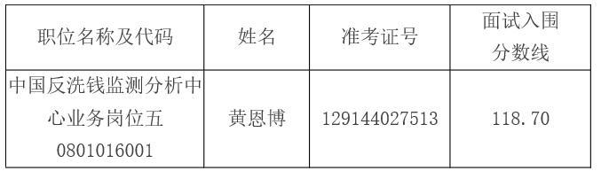 QQ截图20170222115529.png