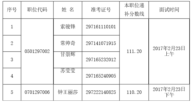QQ截图20170222115704.png