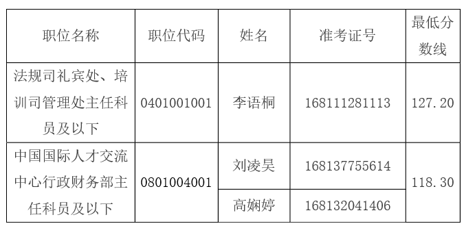 QQ截图20170222120138.png