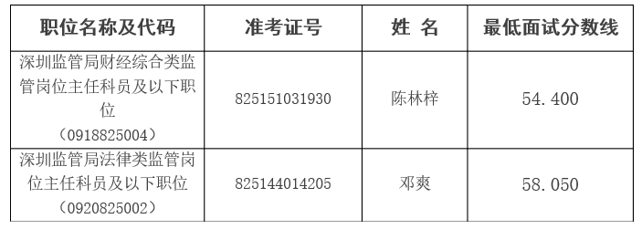 1487748532383712.png QQ截图20170222152838.png