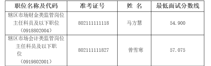 1487748783508563.png QQ截图20170222153252.png