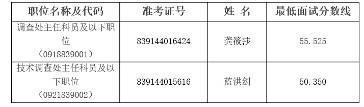 QQ截图20170222153749.png