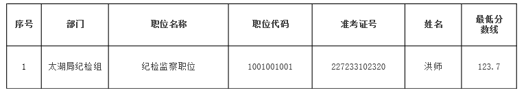 1487818241181285.png QQ截图20170223105028.png