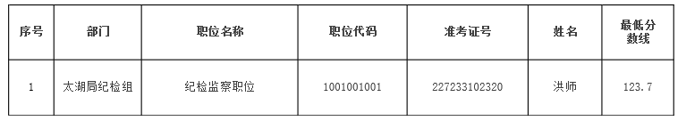 QQ截图20170223105028.png