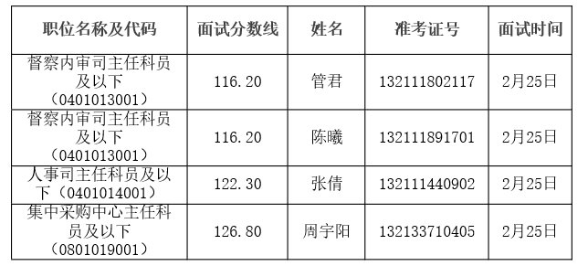 QQ截图20170223105316.png