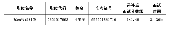 1487819494237481.png QQ截图20170223111124.png