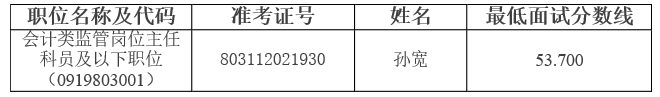 1487900907372673.png QQ截图20170224094815.png