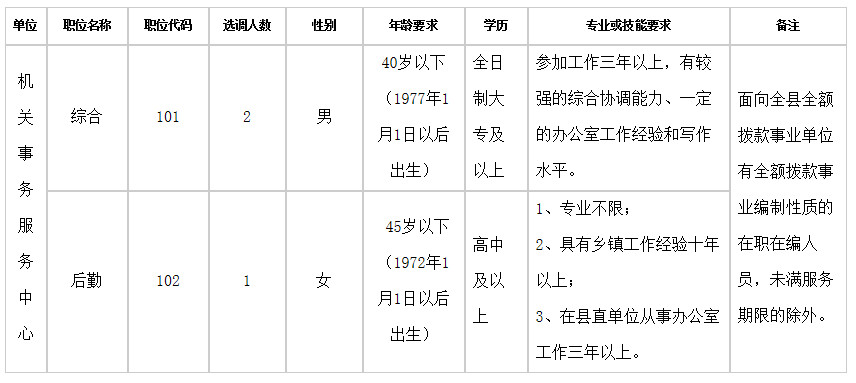 shuang.jpg
