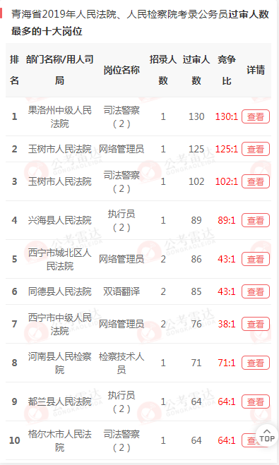 QQ截图20190923114541.png