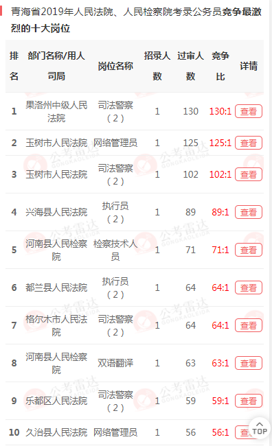 QQ截图20190923114517.png