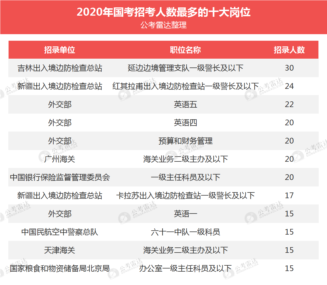 DC25E5E0-F88D-490d-9CF5-5A9CCEBB0BD8.png