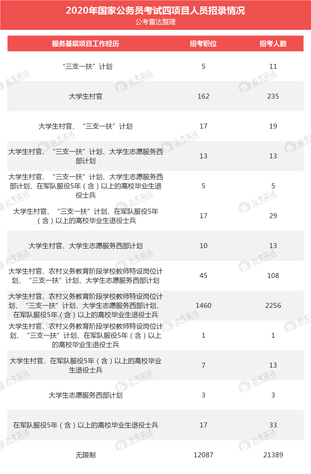 CF262BCA-E82E-4180-BC52-BA46981264F2.png