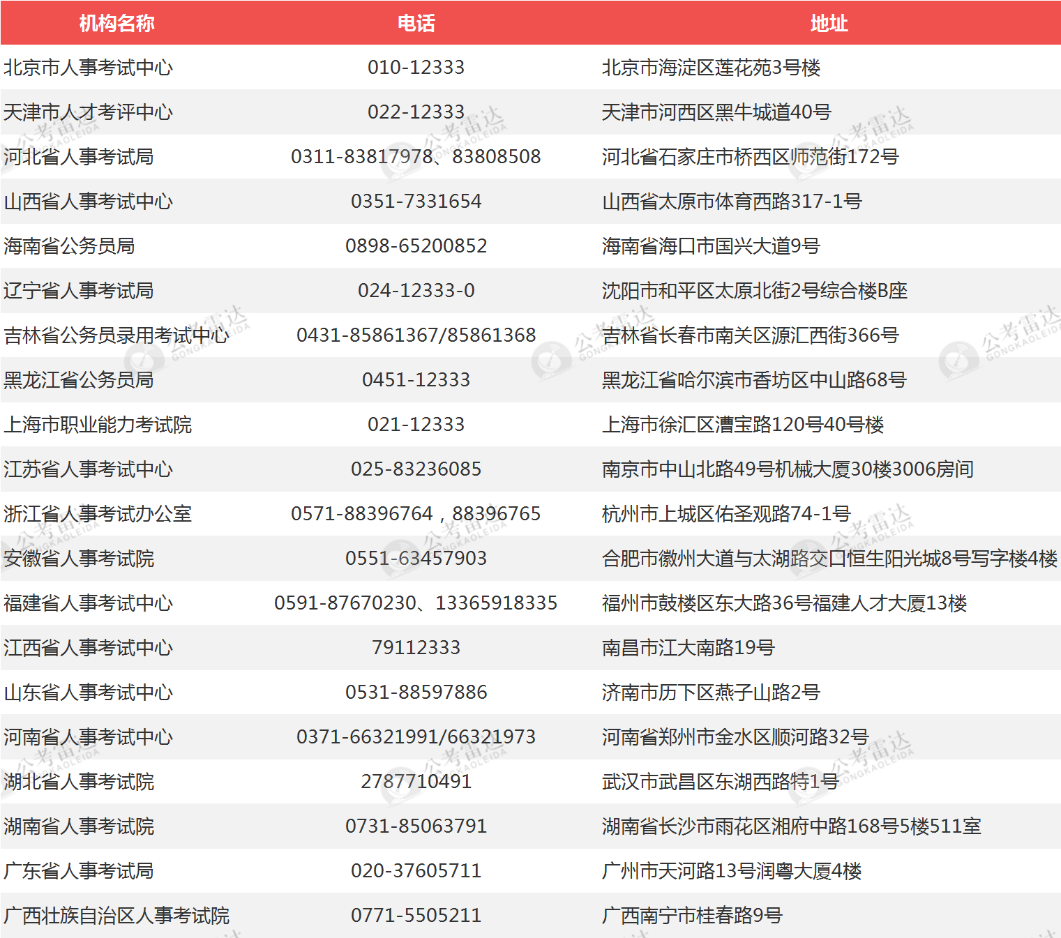 CB08BE10-E0EF-4bd7-A5BE-91BAF86E1FDA.png