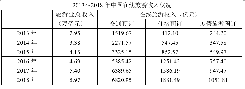 1576746495658465.png 图片1.png