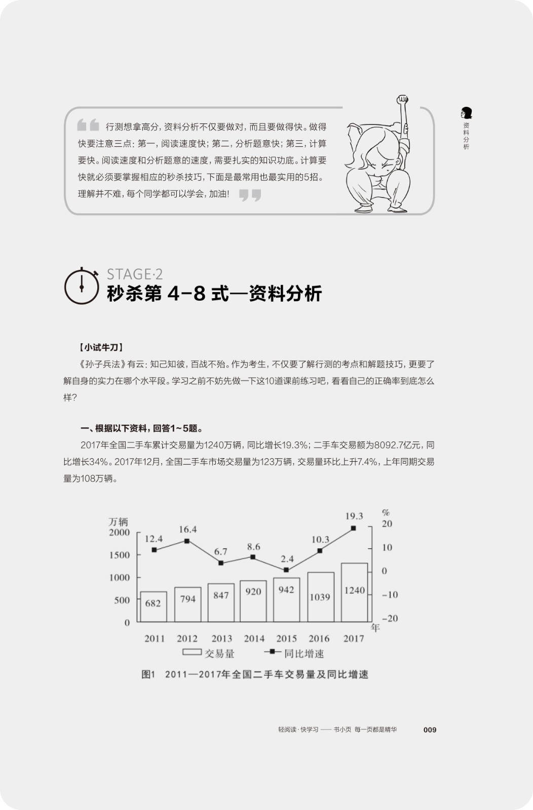 杀手密锏:行测秒杀技巧30式/解题技巧.jpg 杀手密锏:行测秒杀技巧30式/解题技巧.jpg