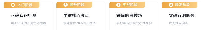 风暴羚羊课程体系 风暴羚羊课程体系