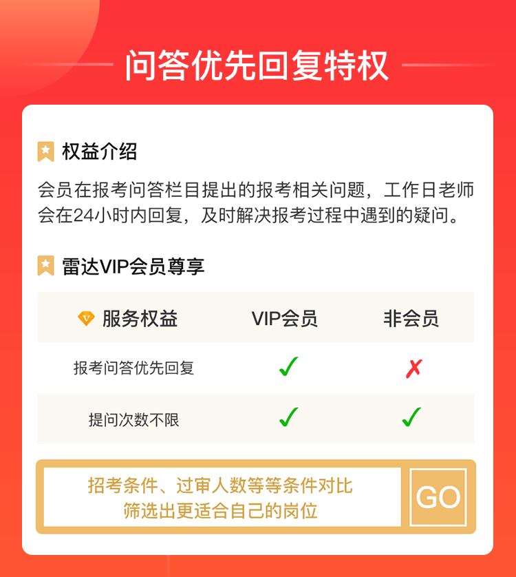 问答优先回复特权@2x.png